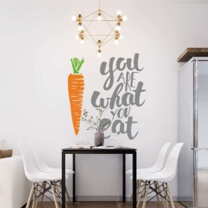 Vinilo You Are What You Eat