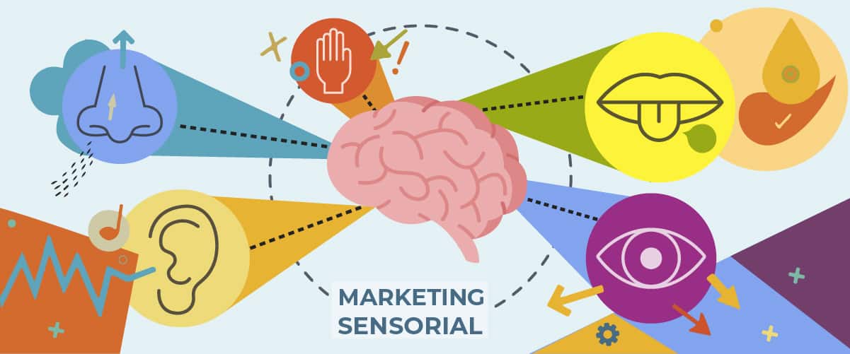 Marketing sensorial persuasivo, publicidad para los sentidos con adhesivos