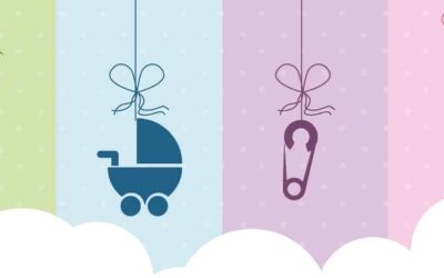 Ideas Geniales de Regalos para Baby Shower